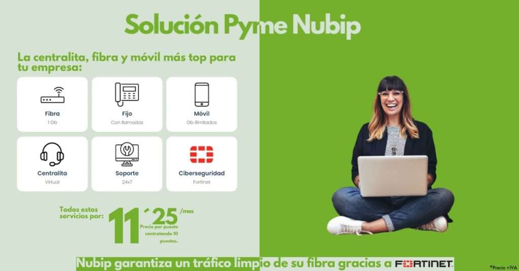 Solución Pyme Nubip